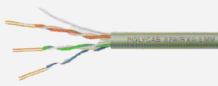 Multicore Industrial Flexible Cables